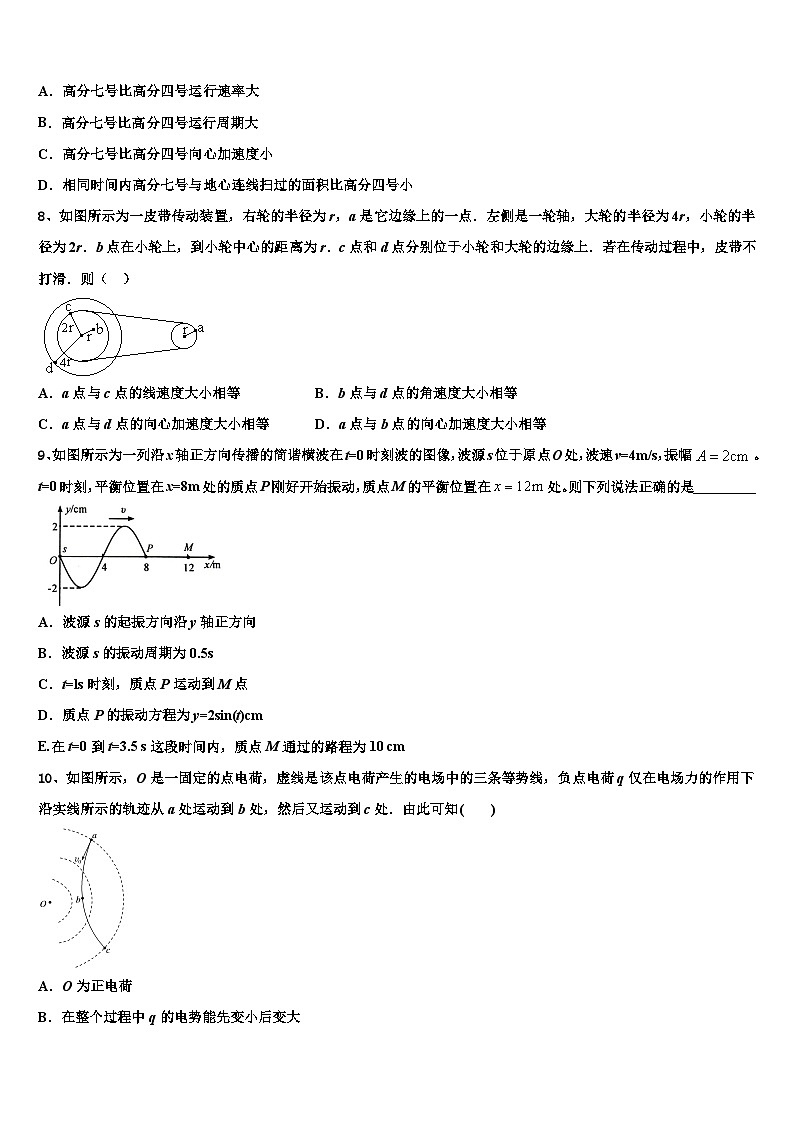 2026届新疆维吾尔自治区吐鲁番市高昌区第二中学高三第三次测评物理试卷含解析第3页