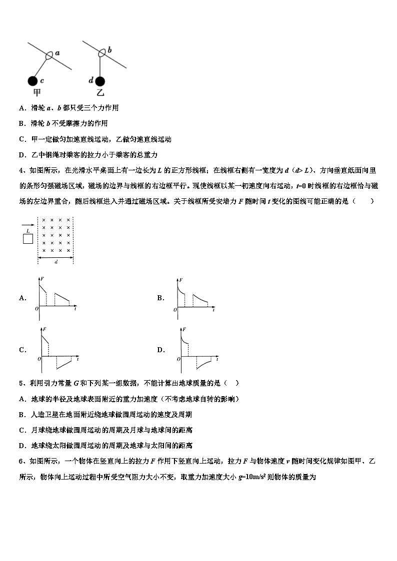2026届新疆维吾尔自治区昌吉市教育共同体四校高三3月份模拟考试物理试题含解析第2页