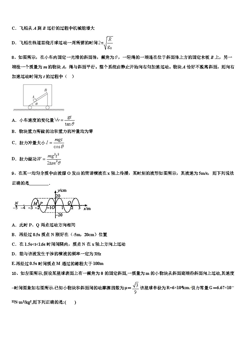 2026届新疆石河子二中高三下学期第六次检测物理试卷含解析第3页