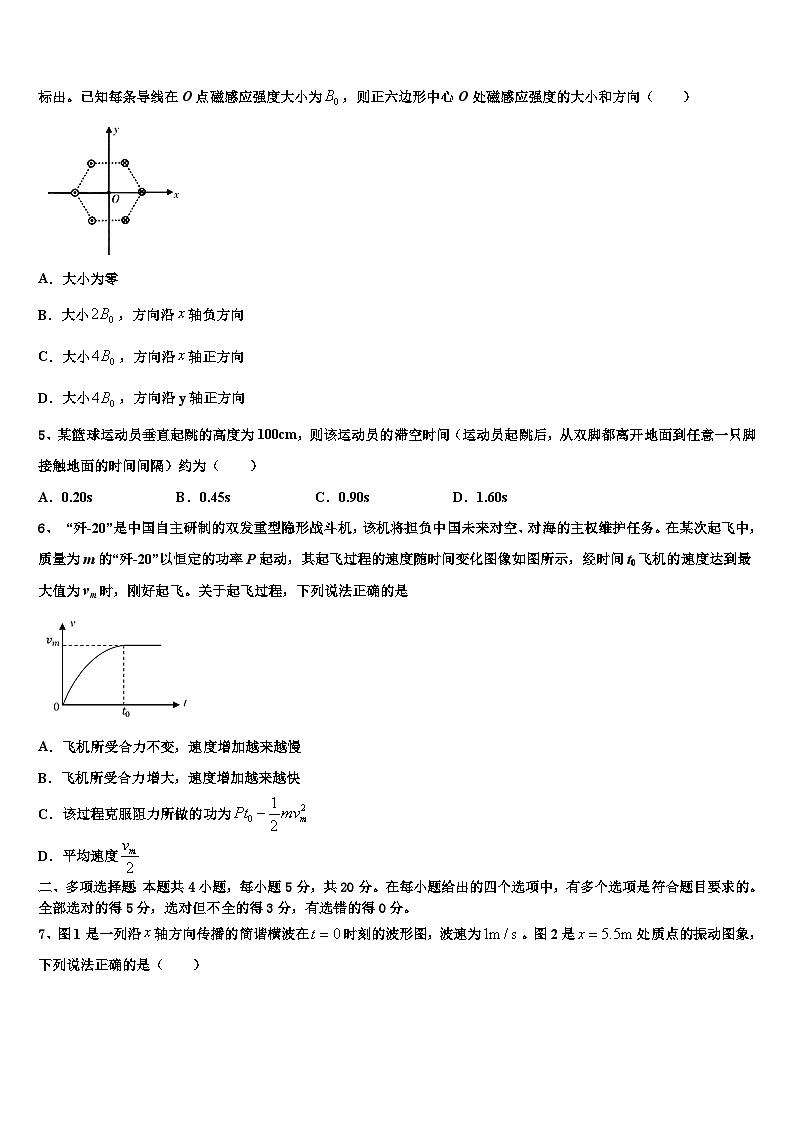 2026届新疆哈密市十五中高三第二次模拟考试物理试卷含解析第2页