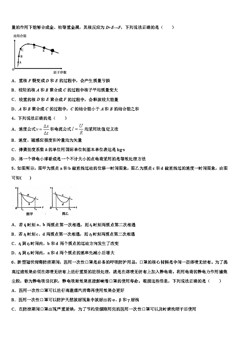 2026届新疆昌吉市高三下学期联合考试物理试题含解析第2页