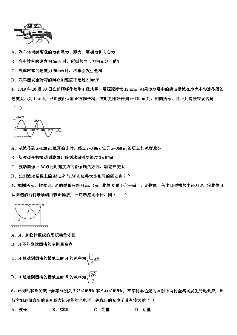 2026届新疆沙湾县一中高三二诊模拟考试物理试卷含解析第2页