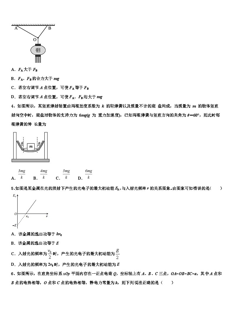 2026届忻州市重点中学高三第一次调研测试物理试卷含解析第2页