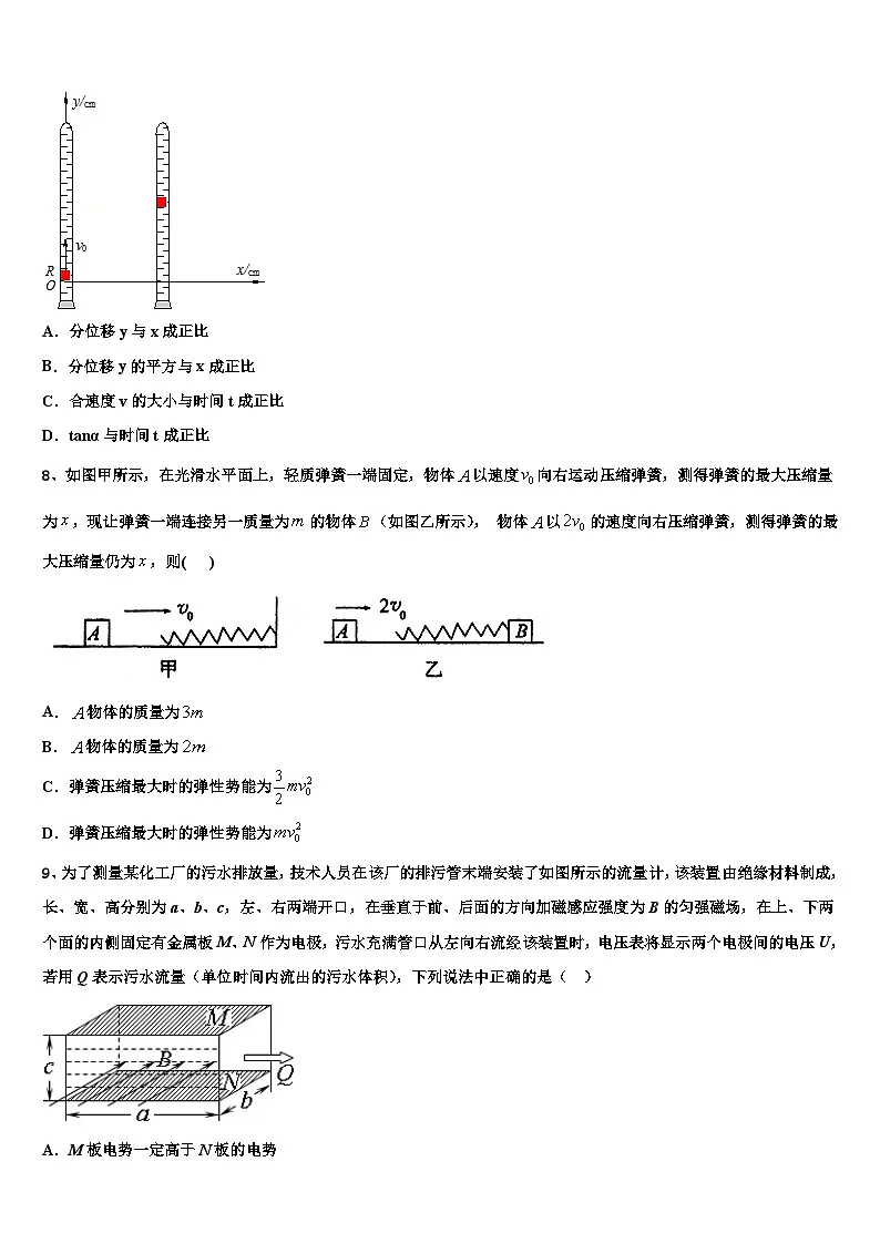 2026届西工大附中高三冲刺模拟物理试卷含解析第3页