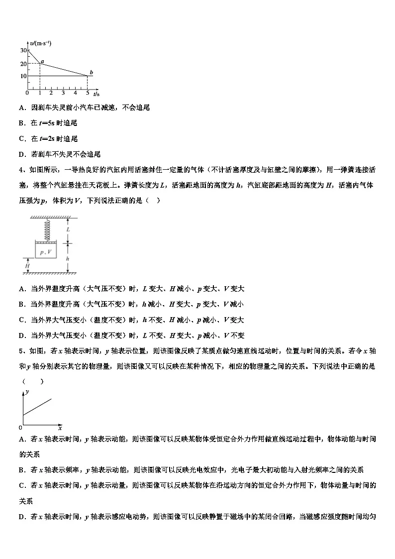 2026届西藏日喀则市南木林中学高三第二次模拟考试物理试卷含解析第2页