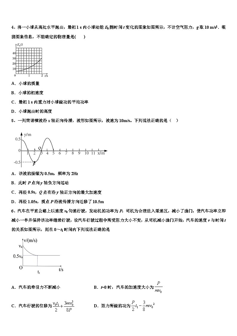 2026届新疆阿勒泰地区布尔津县高级中学高三第二次模拟考试物理试卷含解析第2页