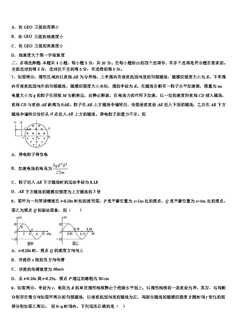 2026届武汉市重点中学高三3月份第一次模拟考试物理试卷含解析第3页