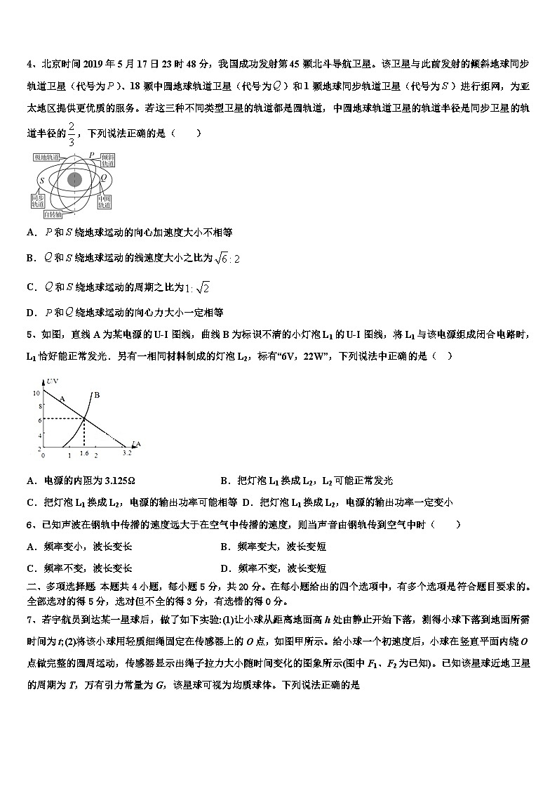 2026届武汉市部分学校高三六校第一次联考物理试卷含解析第2页