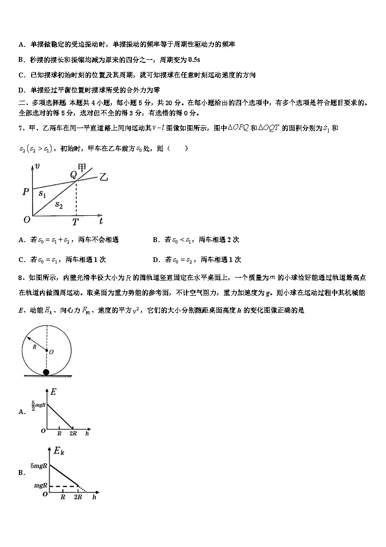 2026届乌海市重点中学高三冲刺模拟物理试卷含解析第3页