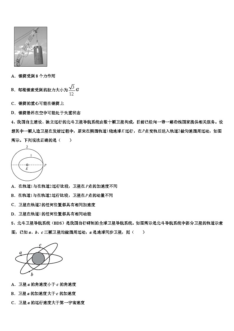 2026届天津市十二区县重点高中高三第二次模拟考试物理试卷含解析第2页