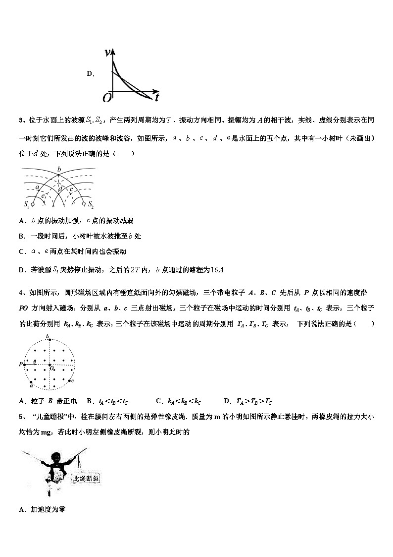 2026届乌鲁木齐市第一中学高三考前热身物理试卷含解析第2页
