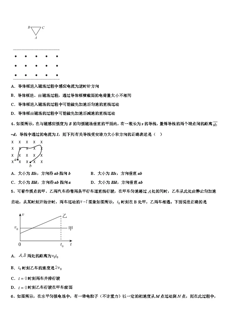 2026届温州市重点中学高三二诊模拟考试物理试卷含解析第2页