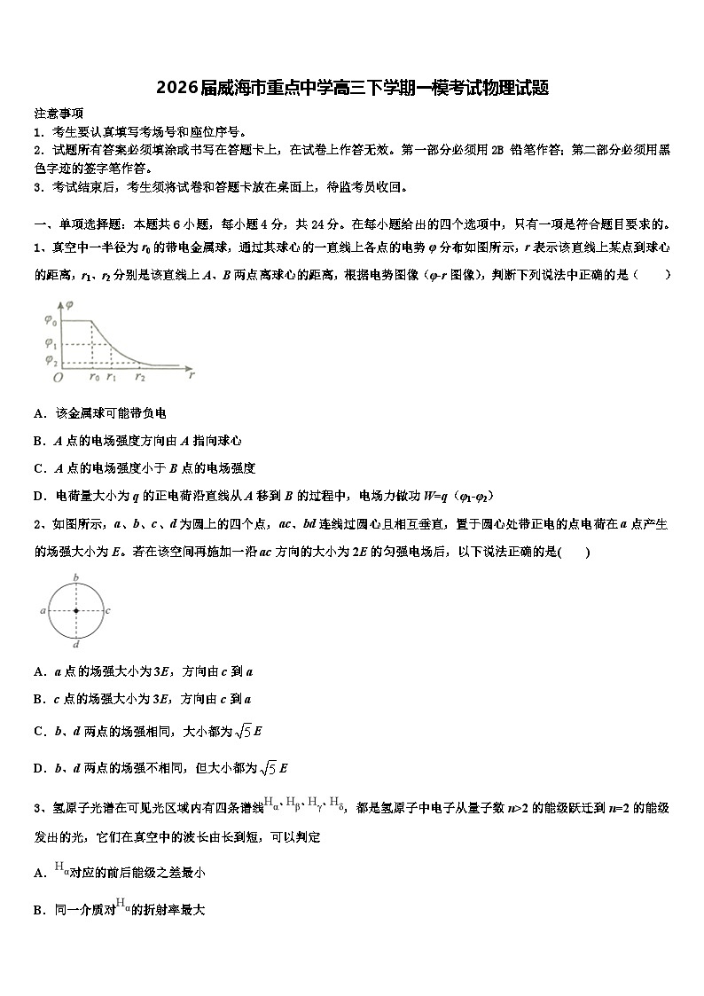 2026届威海市重点中学高三下学期一模考试物理试题含解析第1页