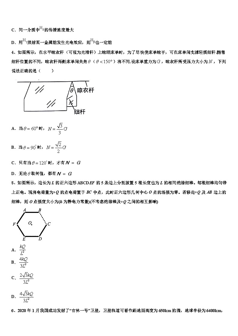 2026届威海市重点中学高三下学期一模考试物理试题含解析第2页