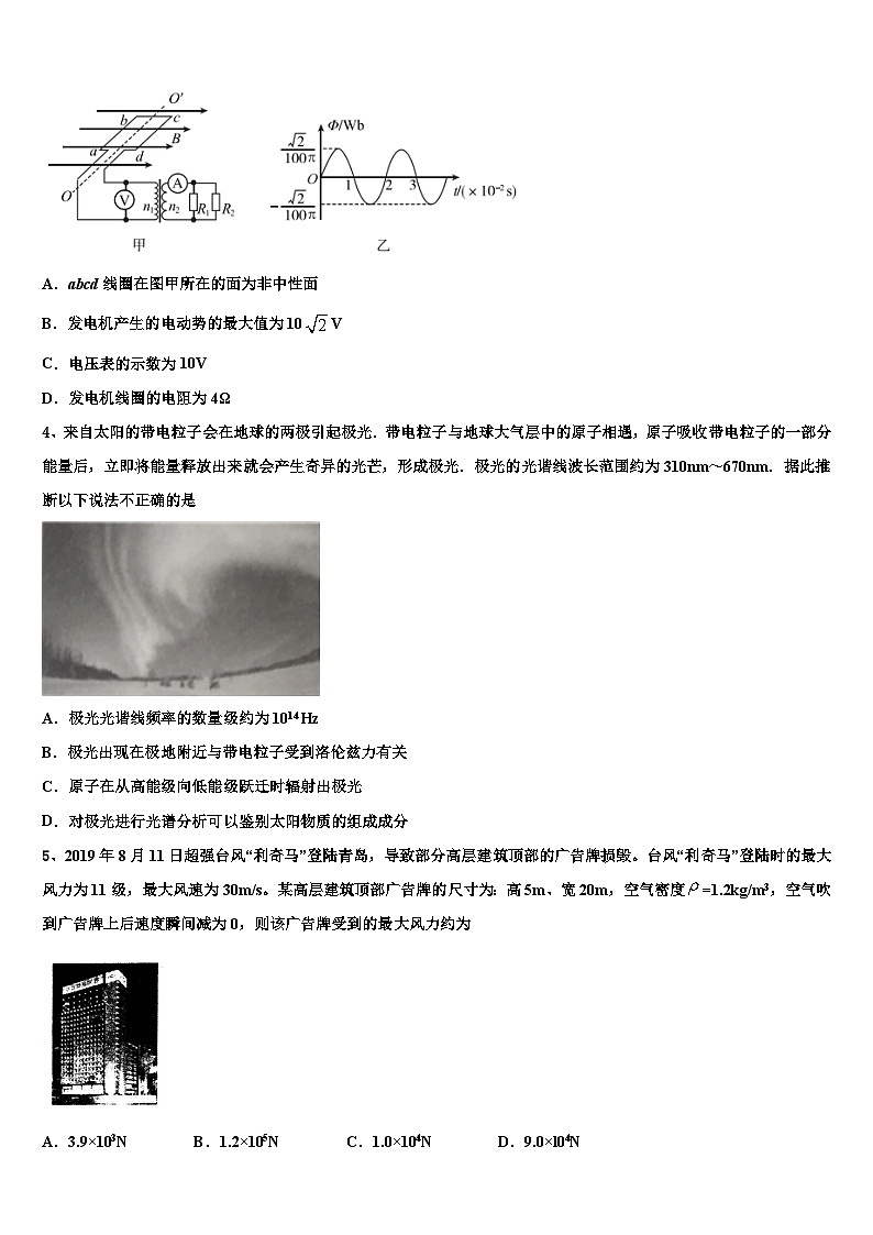 2026届天津市静海区瀛海学校高三第二次联考物理试卷含解析第2页