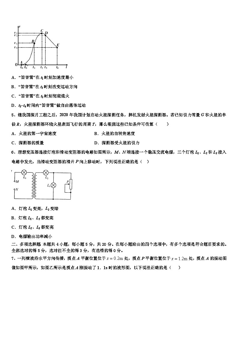 2026届天津市东丽区民族中学高三第二次模拟考试物理试卷含解析第2页