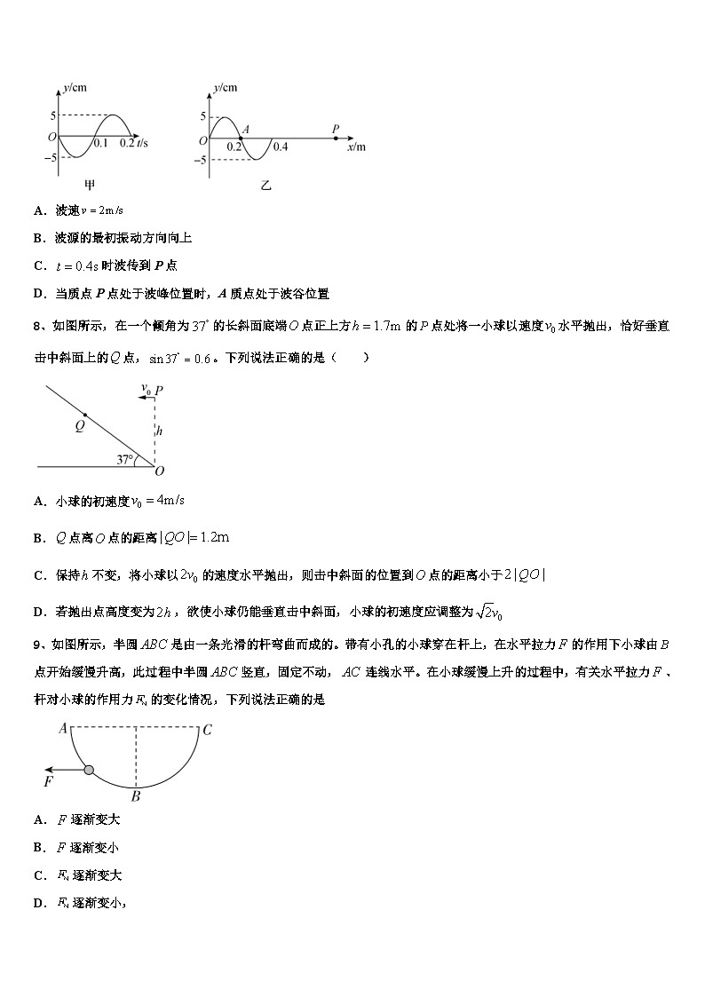 2026届天津市东丽区民族中学高三第二次模拟考试物理试卷含解析第3页
