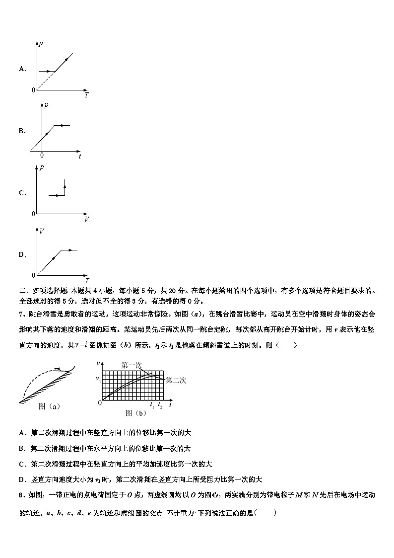 2026届天津市第四中学高三（最后冲刺）物理试卷含解析第3页