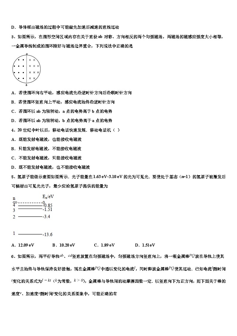 2026届天津市第七中学高三考前热身物理试卷含解析第2页