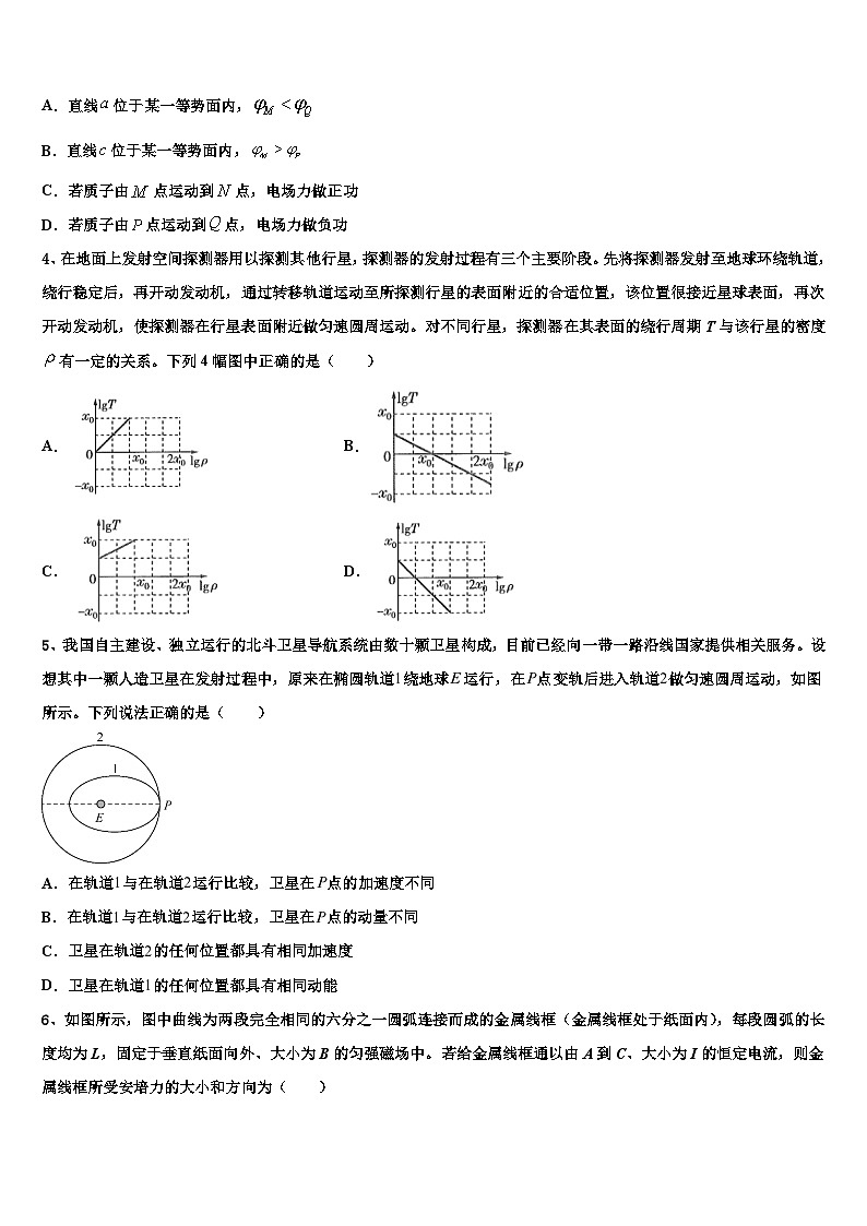 2026届天津市第二中学高三第二次调研物理试卷含解析第2页