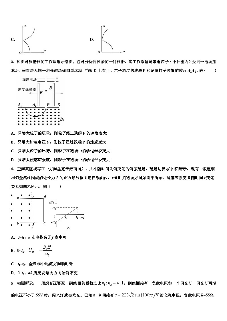 2026届天津市静海县高三第二次模拟考试物理试卷含解析第2页