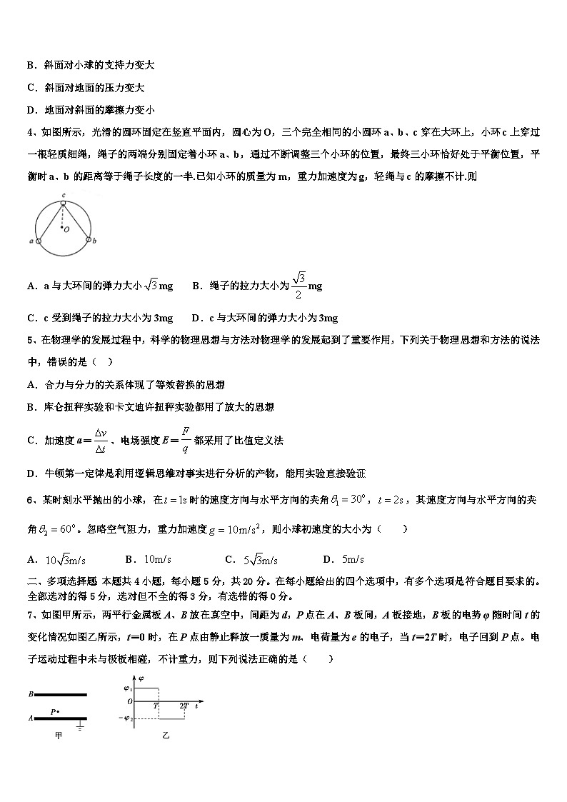 2026届天津市静海区重点中学高三压轴卷物理试卷含解析第2页
