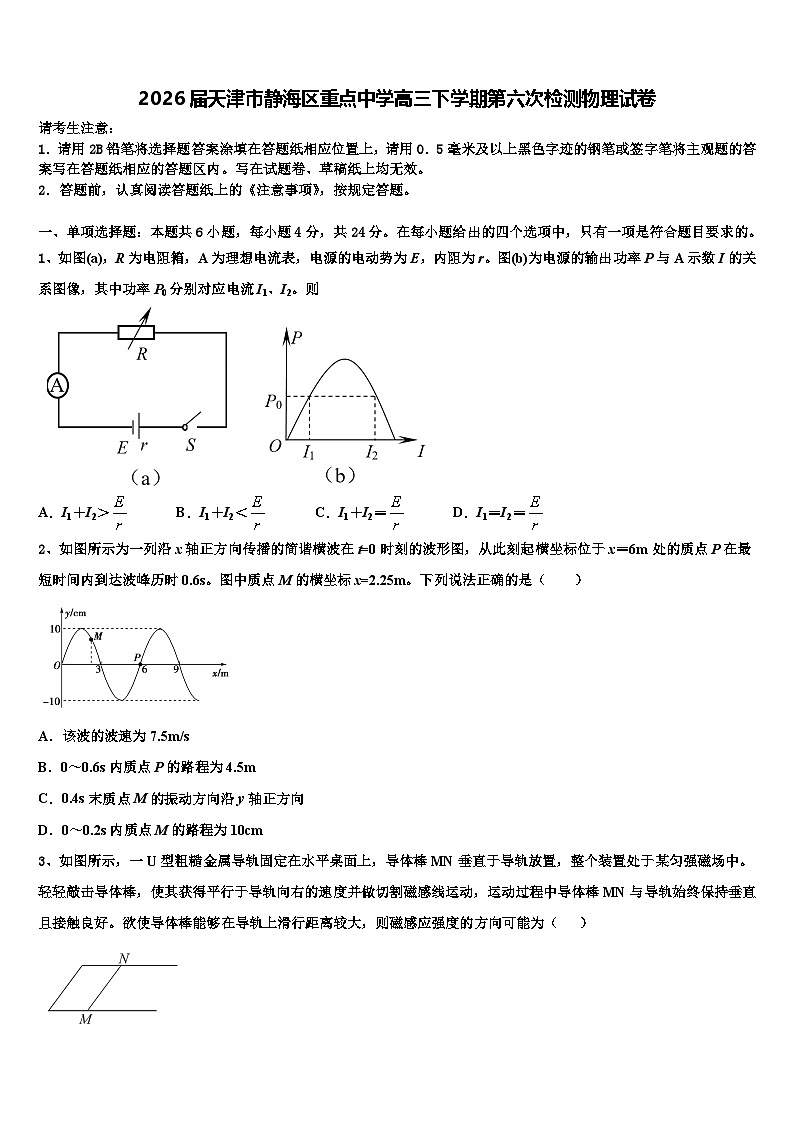 2026届天津市静海区重点中学高三下学期第六次检测物理试卷含解析第1页
