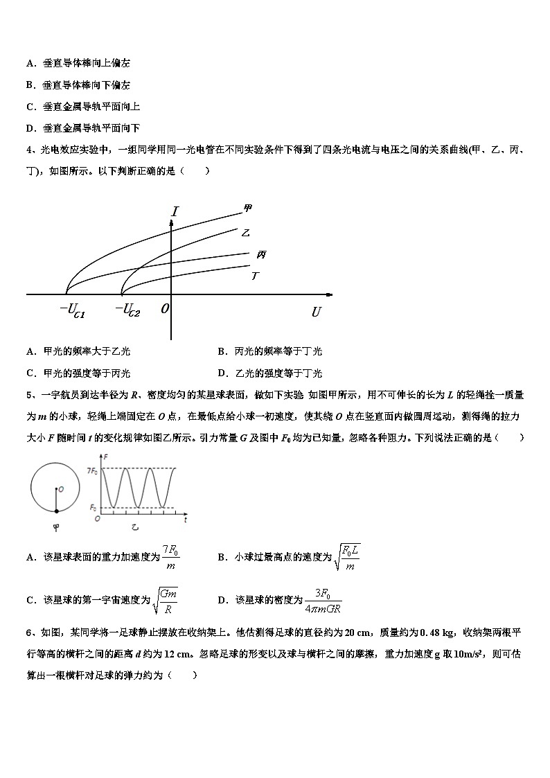 2026届天津市静海区重点中学高三下学期第六次检测物理试卷含解析第2页