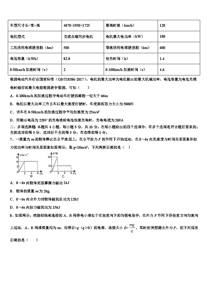 2026届宜昌市重点中学高三第四次模拟考试物理试卷含解析第3页
