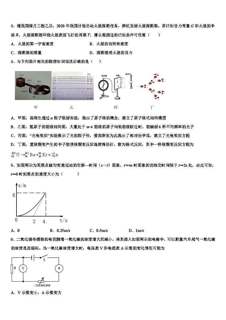 2026届宜春市重点中学高三第一次模拟考试物理试卷含解析第2页