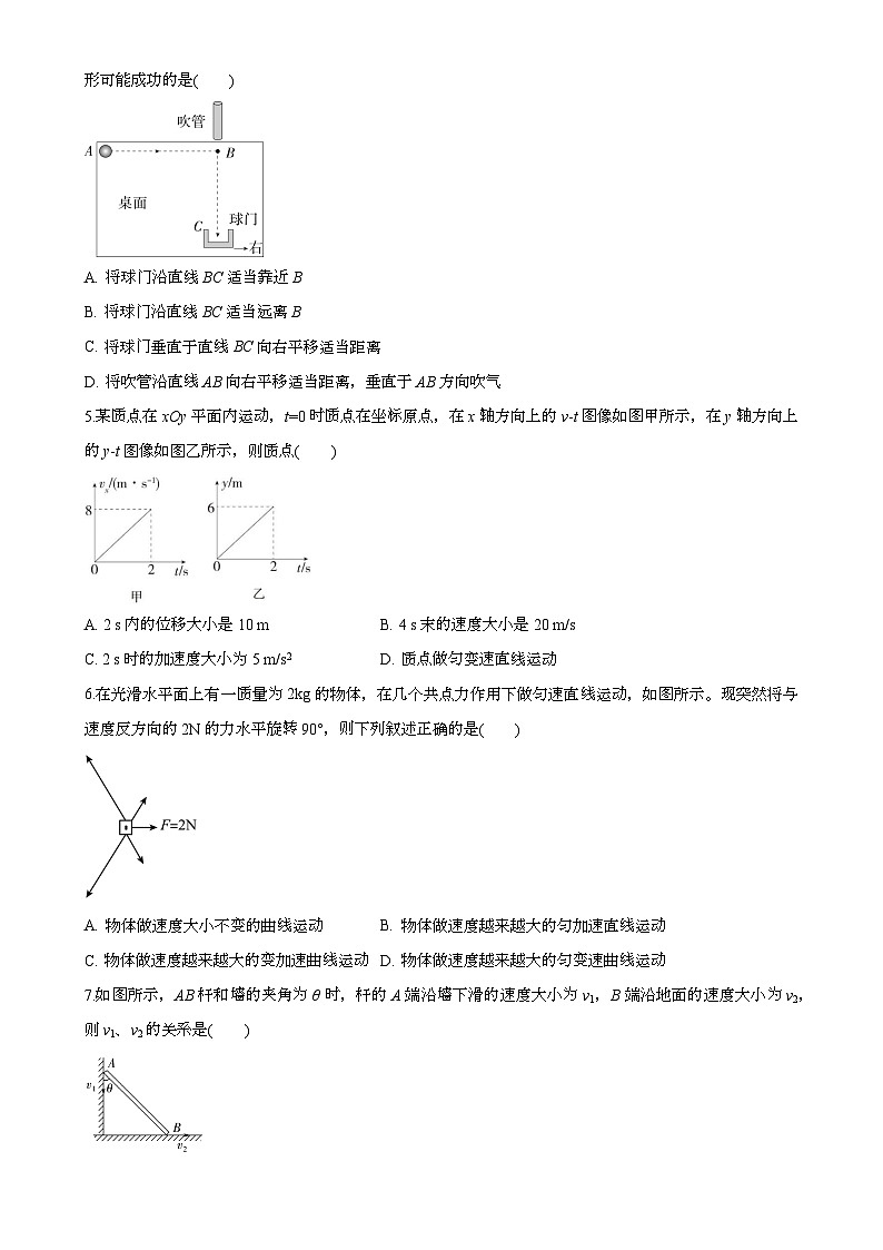 广东省湛江市第二十一中学高一下学期开学考试物理试题-A4第2页