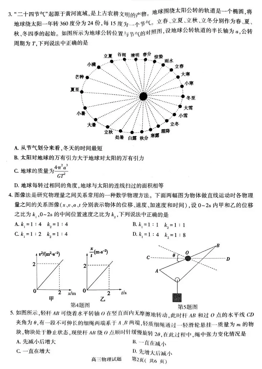 河南省五市2026年高三年级一模考试 物理第2页