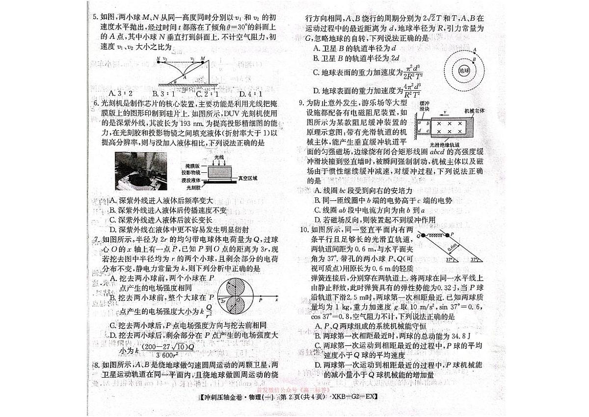 2026届高考冲刺压轴金卷一物理试题及答案第2页