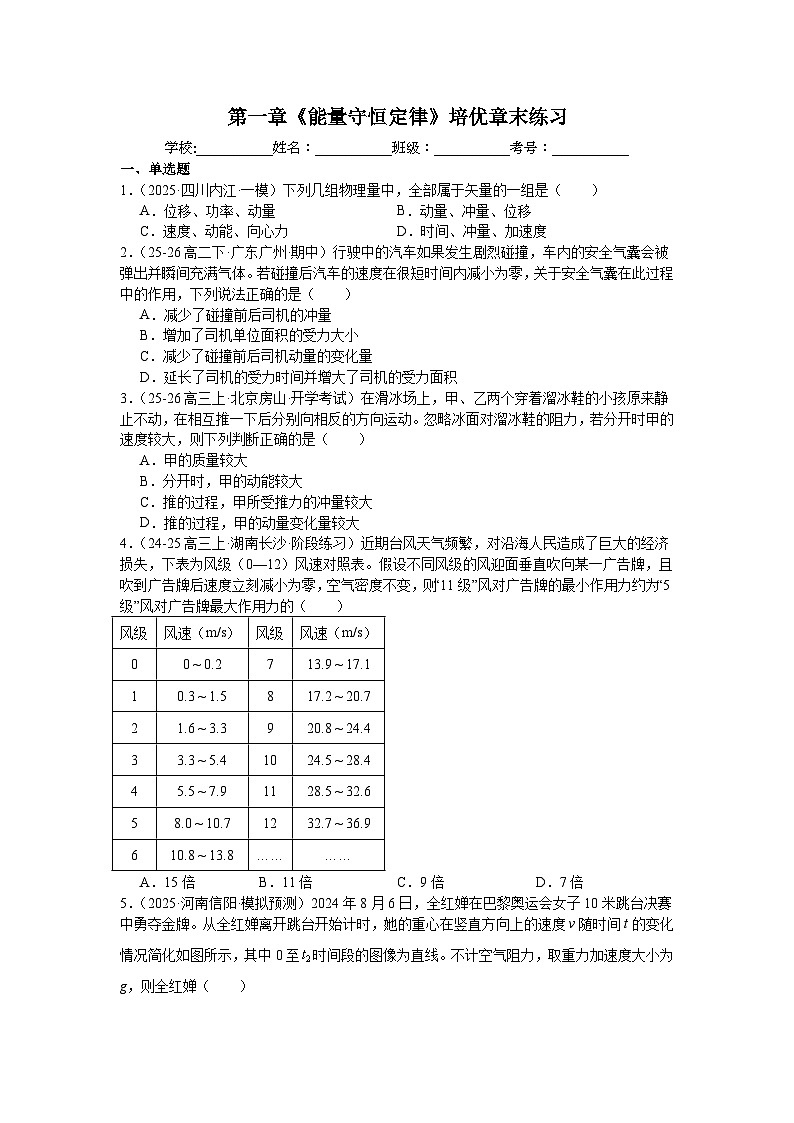 第一章《动量守恒定律》培优章末练习—2025-2026学年高中物理人教版选修第一册第1页