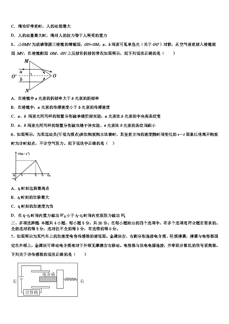 2026届云南省澜沧县民族中学高考物理倒计时模拟卷含解析第2页