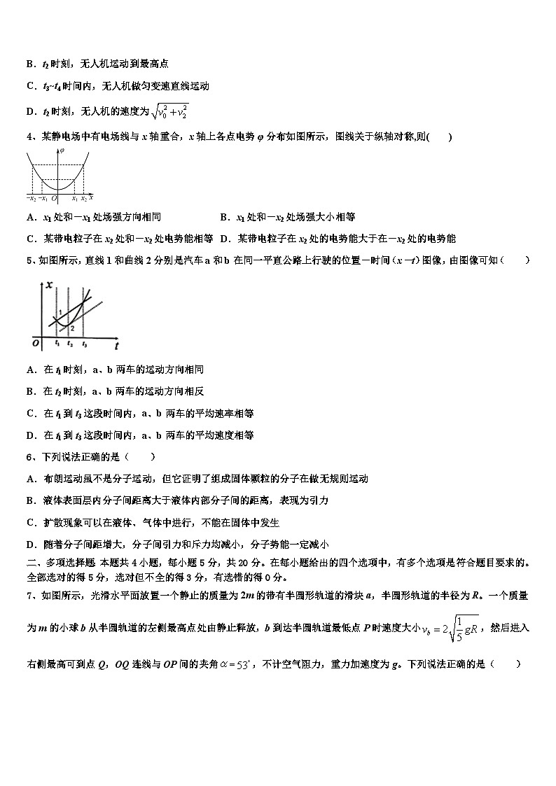 2026届云南省梁河县第一中学高考物理二模试卷含解析第2页