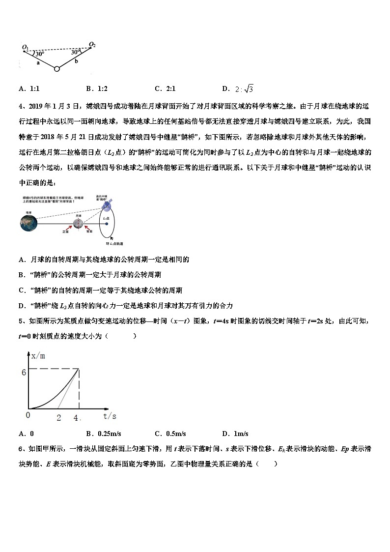 2026届云南省临沧市高考物理必刷试卷含解析第2页