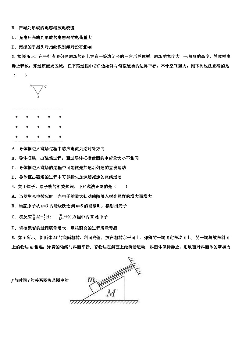 2026届云南省建水县高考物理倒计时模拟卷含解析第2页