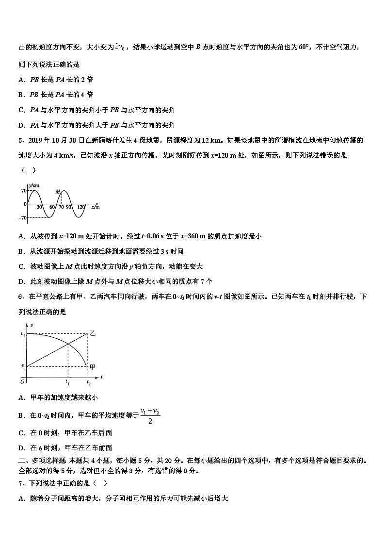 2026届云南省昆明市官渡区高考仿真卷物理试题含解析第2页