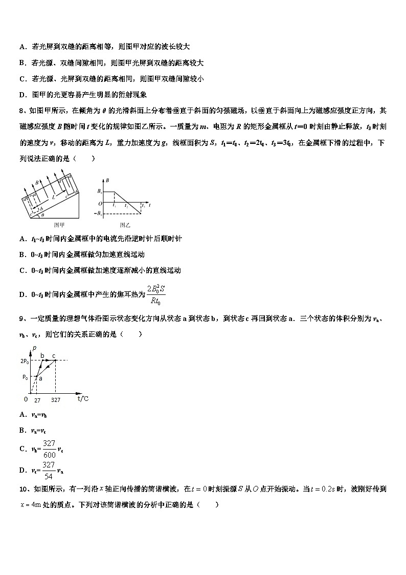 2026届云南省昆明市禄劝县一中高考物理一模试卷含解析2第3页