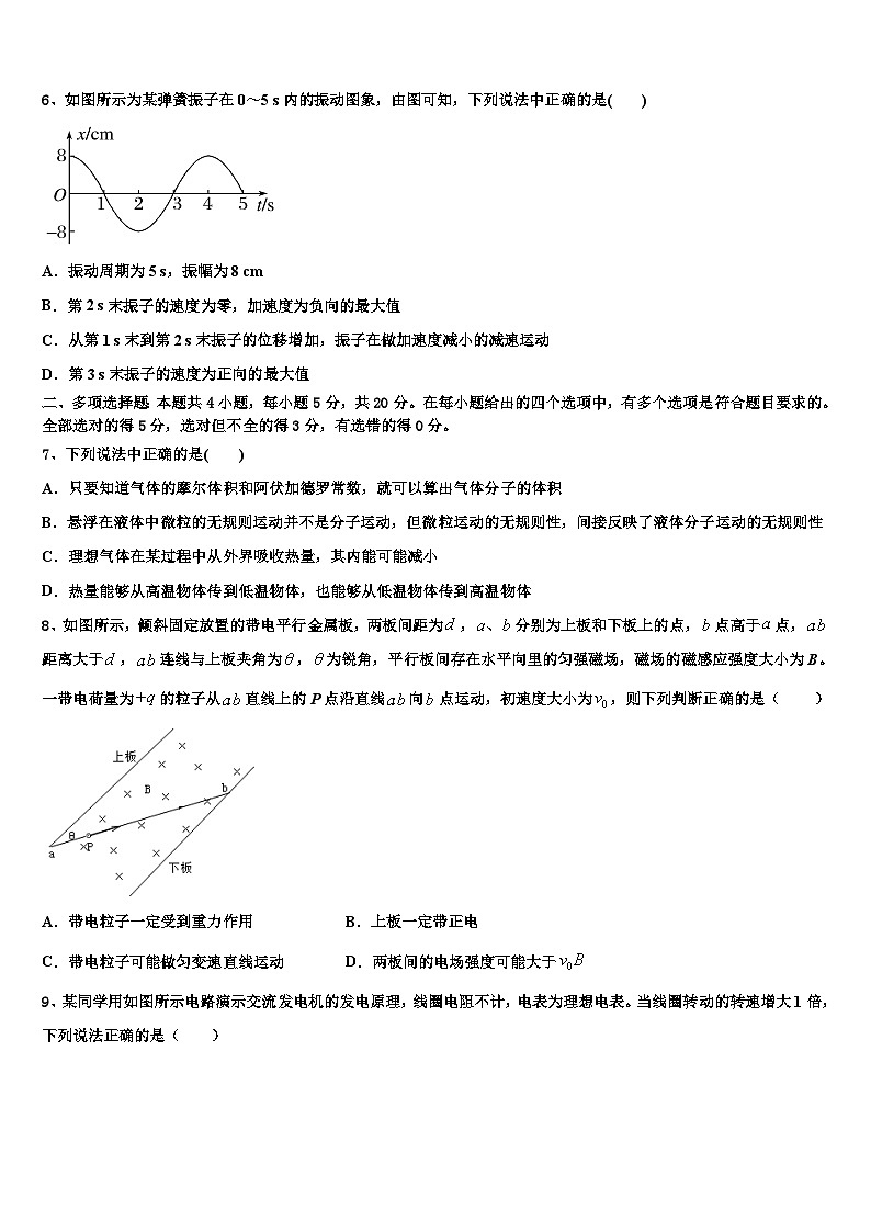 2026届云南省昆明市云南师范大学附属中学高考考前模拟物理试题含解析第3页