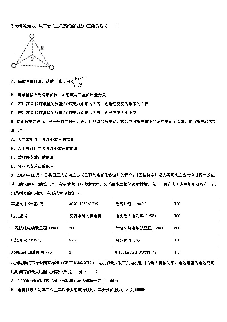 2026届云南省华宁一中高考物理二模试卷含解析第2页