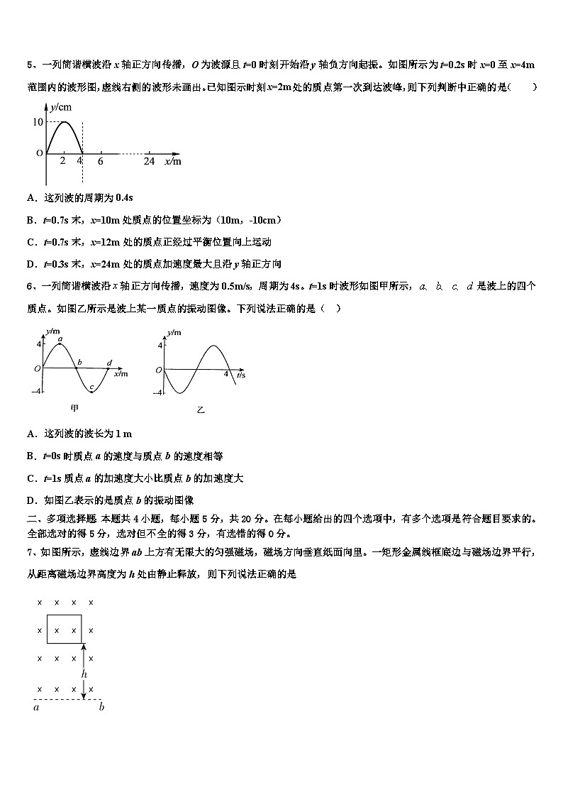 2026届云南省会曲靖市会泽县第一中学高考物理倒计时模拟卷含解析第2页