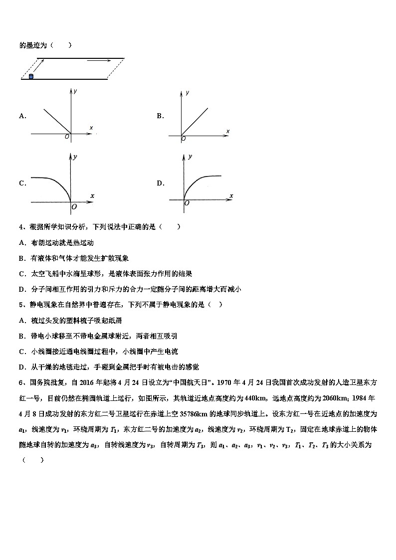 2026届云南省大姚县第一中学高考物理倒计时模拟卷含解析第2页