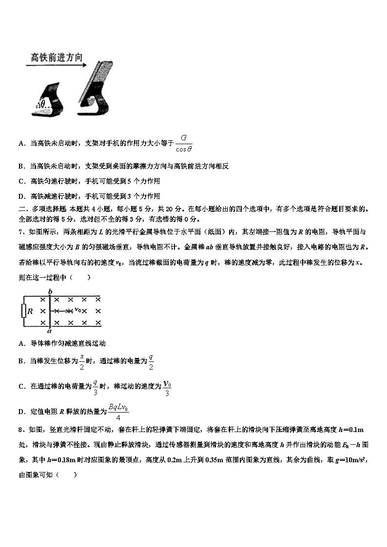 2026届云南省德宏傣族景颇族自治州梁河县第一中学高考冲刺模拟物理试题含解析第3页