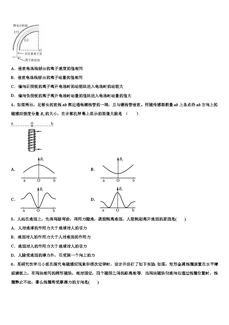 2026届云南省峨山县大龙潭中学高考压轴卷物理试卷含解析第2页