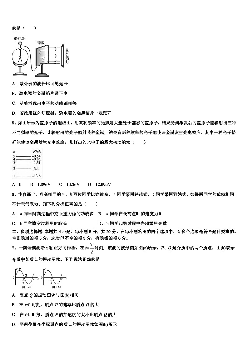 2026届云南省峨山县一中高考物理押题试卷含解析第2页