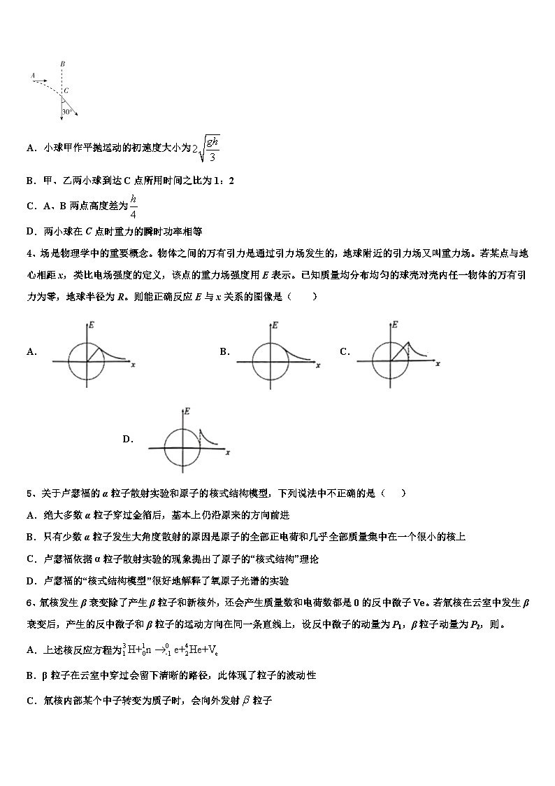 2026届云南省红河州高考物理一模试卷含解析第2页