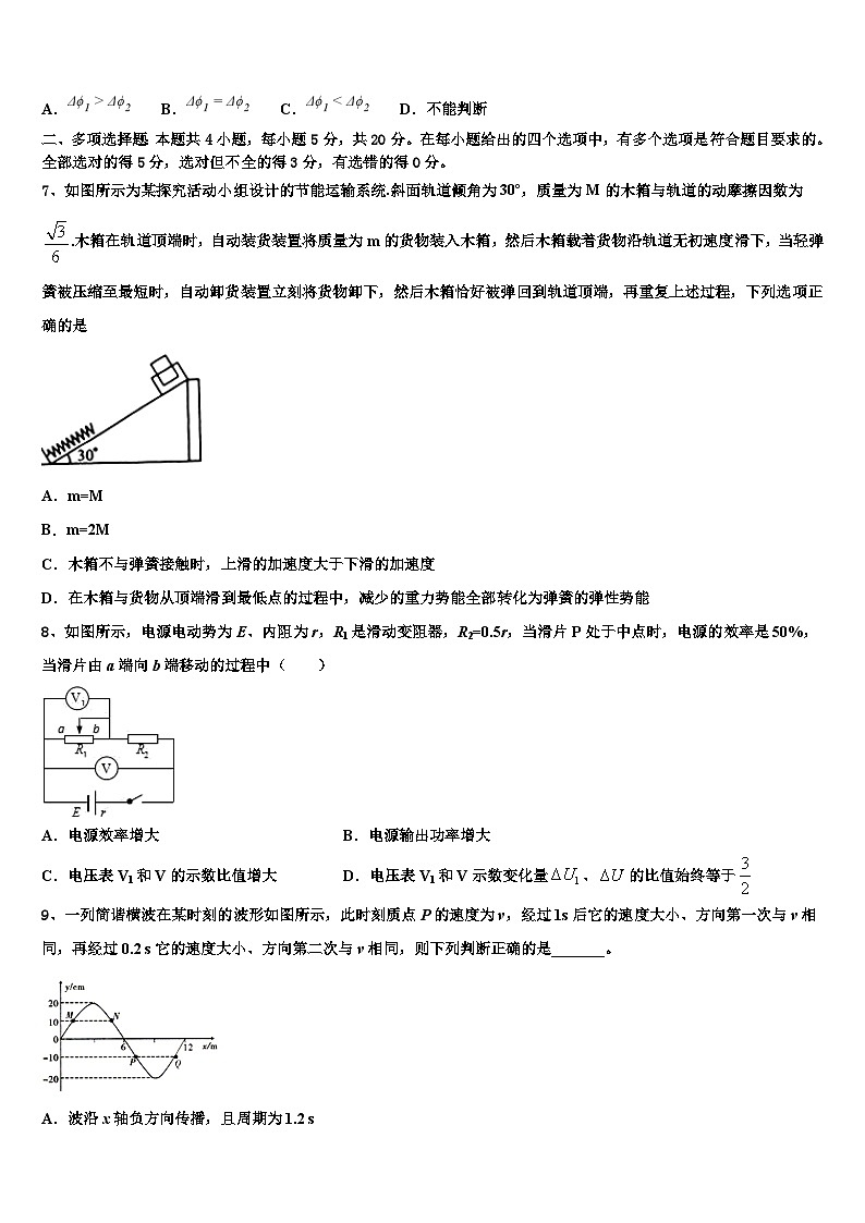 2026届云南省红河县一中高考物理四模试卷含解析第3页