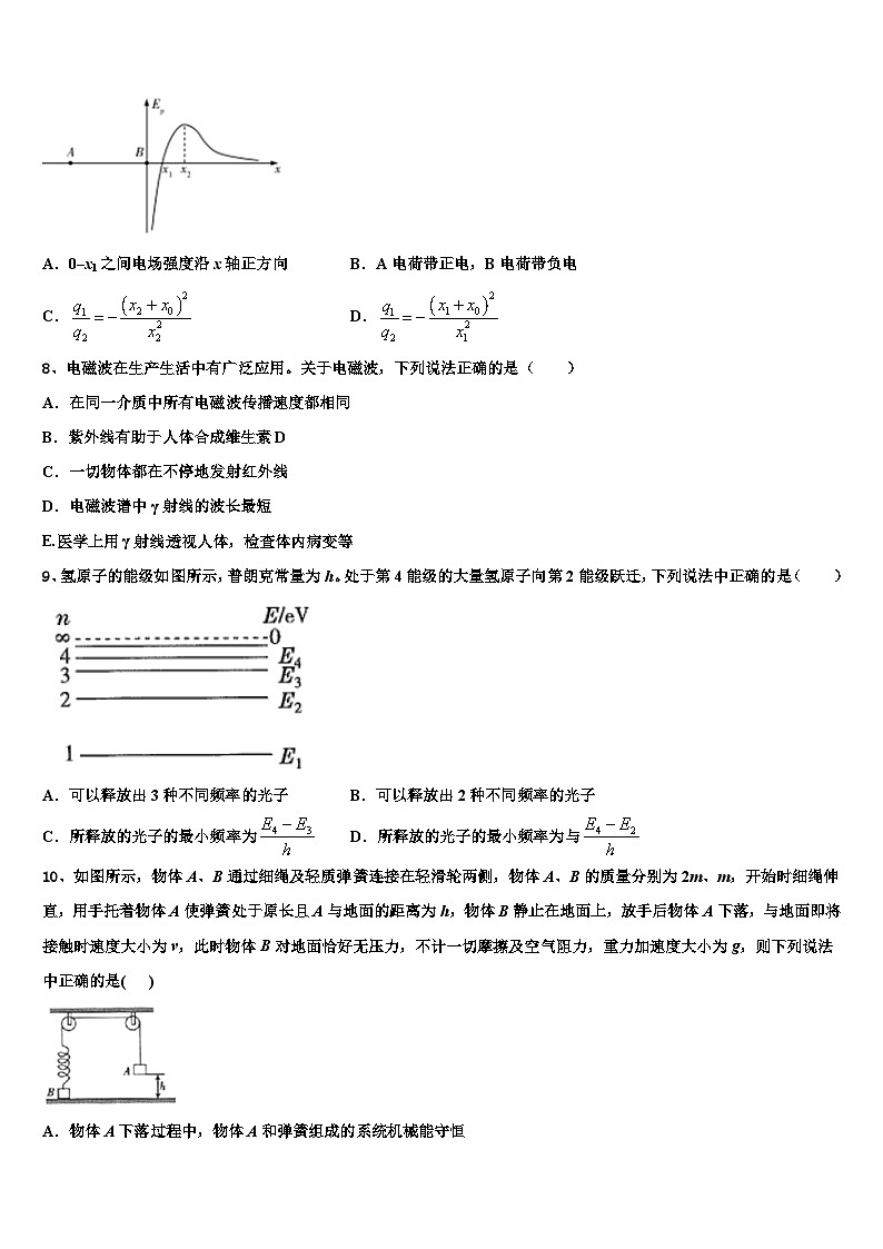 2026届云南省普洱市景东彝族自治县第一中学高考物理倒计时模拟卷含解析第3页